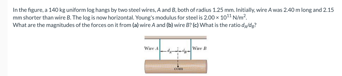 In the figure, a 140 kg uniform log hangs by two steel wires, A and B, both of radius 1.25 mm. Initially, wire A was 2.40 m long and 2.15
mm shorter than wire B. The log is now horizontal. Young's modulus for steel is 2.00 x 1011 N/m?.
What are the magnitudes of the forces on it from (a) wire A and (b) wire B? (c) What is the ratio da/dg?
Wire A
Wire B
d
Com

