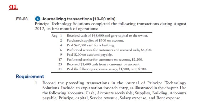 Q1.
O Journalizing transactions [10-20 min]
Principe Technology Solutions completed the following transactions during August
2012, its first month of operations:
E2-23
Aug 1 Received cash of $48,000 and gave capital to the owner.
2 Purchased supplies of $500 on account.
4 Paid $47,000 cash for a building.
6 Performed service for customers and received cash, $4,400.
9 Paid $200 on accounts payable.
17 Performed service for customers on account, $2,200.
23 Received $1,600 cash from a customer on account.
31 Paid the following expenses: salary, $1,900; rent, $700.
Requirement
1. Record the preceding transactions in the journal of Principe Technology
Solutions. Include an explanation for each entry, as illustrated in the chapter. Use
the following accounts: Cash, Accounts receivable, Supplies, Building, Accounts
payable, Principe, capital, Service revenue, Salary expense, and Rent expense.
