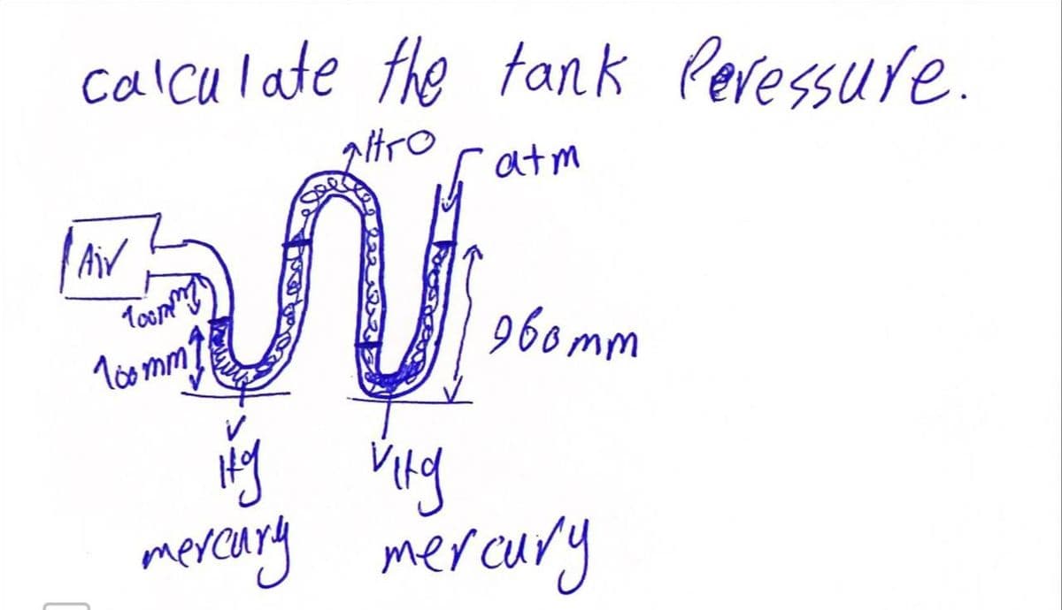 calculate the tank Peressure.
altro
atm
W
Air
100m
100mm
960mm
Hy
vity
mercury mercury