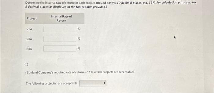 Determine the internal rate of return for each project. (Round answers 0 decimal places, e.g. 13%. For calculation purposes, use
5 decimal places as displayed in the factor table provided.)
Project
22A
23A
24A
(b)
Internal Rate of
Return
%
%
%
If Sunland Company's required rate of return is 11%, which projects are acceptable?
The following project(s) are acceptable