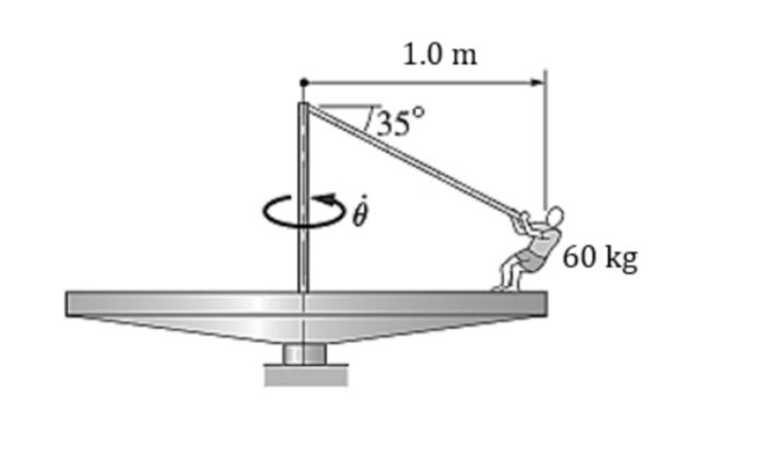 1.0 m
T35°
60 kg
