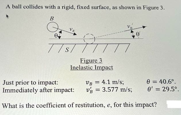 A ball collides with a rigid, fixed surface, as shown in Figure 3.
В
Figure 3
Inelastic Impact
Just prior to impact:
Immediately after impact:
VB = 4.1 m/s;
v3 = 3.577 m/s3B
0 = 40.6°.
e' = 29.5°.
What is the coefficient of restitution, e, for this impact?
