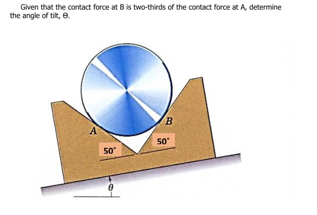 Given that the contact force at B is two-thirds of the contact force at A, determine
the angle of tilt, O.
A
50°
50°
