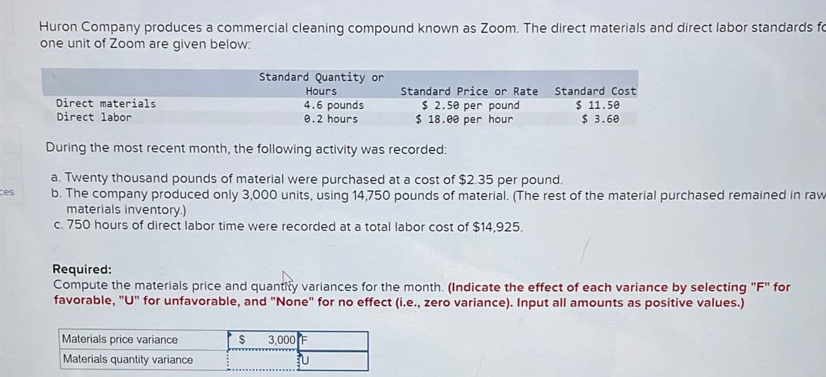 ces
Huron Company produces a commercial cleaning compound known as Zoom. The direct materials and direct labor standards fo
one unit of Zoom are given below:
Direct materials
Direct labor
Standard Quantity or
Hours
4.6 pounds
0.2 hours
Materials price variance
Materials quantity variance
Standard Price or Rate
$ 2.50 per pound
$18.00 per hour
During the most recent month, the following activity was recorded:
a. Twenty thousand pounds of material were purchased at a cost of $2.35 per pound.
b. The company produced only 3,000 units, using 14,750 pounds of material. (The rest of the material purchased remained in raw
materials inventory.)
c. 750 hours of direct labor time were recorded at a total labor cost of $14,925.
Standard Cost
$ 11.50
$ 3.60
Required:
Compute the materials price and quantity variances for the month. (Indicate the effect of each variance by selecting "F" for
favorable, "U" for unfavorable, and "None" for no effect (i.e., zero variance). Input all amounts as positive values.)
$ 3,000 F