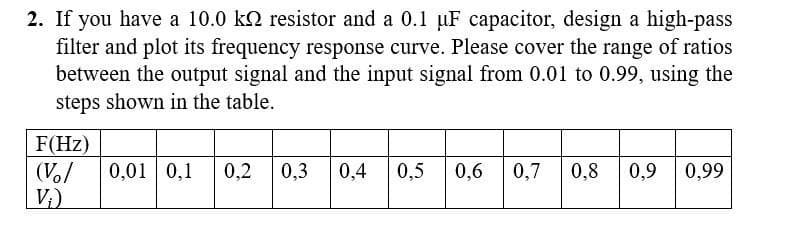 2. If you have a 10.0 k resistor and a 0.1 µF capacitor, design a high-pass
filter and plot its frequency response curve. Please cover the range of ratios
between the output signal and the input signal from 0.01 to 0.99, using the
steps shown in the table.
F(Hz)
2 031 03 02 03 04 05
(Vo/
0,01 0,1
V₂)
0.6 0.7 0,8 0,9 0,99