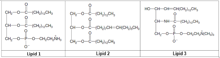 HO-ÇH CH=CH(CH2)12CH3
CH2
-(CH2)12CH3
CH2-
(CH,),2CH3
CH-NH-
(CH2)12CH3
CH-
0-ċ-(CH2)12CH3
CH-O-
(CH2),CH=CH(CH,);CH3
CH,-0--0-CH,CH,Ñ(CH,),
ČH,-0-P-o-CH,CH,NH,
(CH)12CH3
Lipid 1
Lipid 2
Lipid 3

