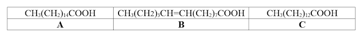 CH:(CH2)14COOH
CH:(СH2),СH-СHICH),COOН
CH3(CH2)12COOH
A
B
C
