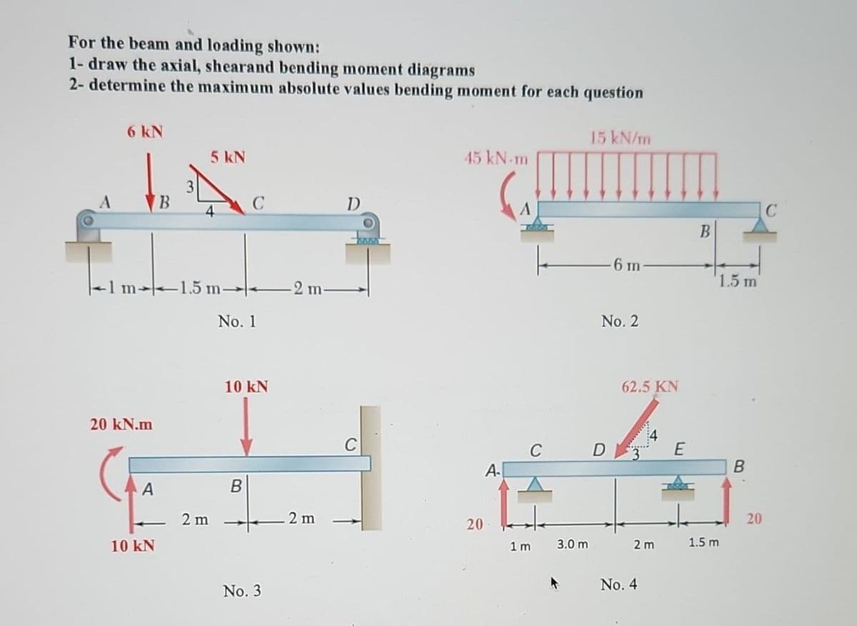 For the beam and loading shown:
1- draw the axial, shearand bending moment diagrams
2- determine the maximum absolute values bending moment for each question
6 kN
T-Im-
20 kN.m
A
B
10 KN
5 kN
-1 m-1.5 m2 m-
No. 1
4
C
2m
D
10 kN
H
B
2 m
No. 3
45 kN.m
20
A-
C
1m
15 kN/m
3.0 m
6 m
No. 2
62.5 KN
Fis
D
E
im
2 m
No. 4
1.5 m
1.5 m
B
20
C
