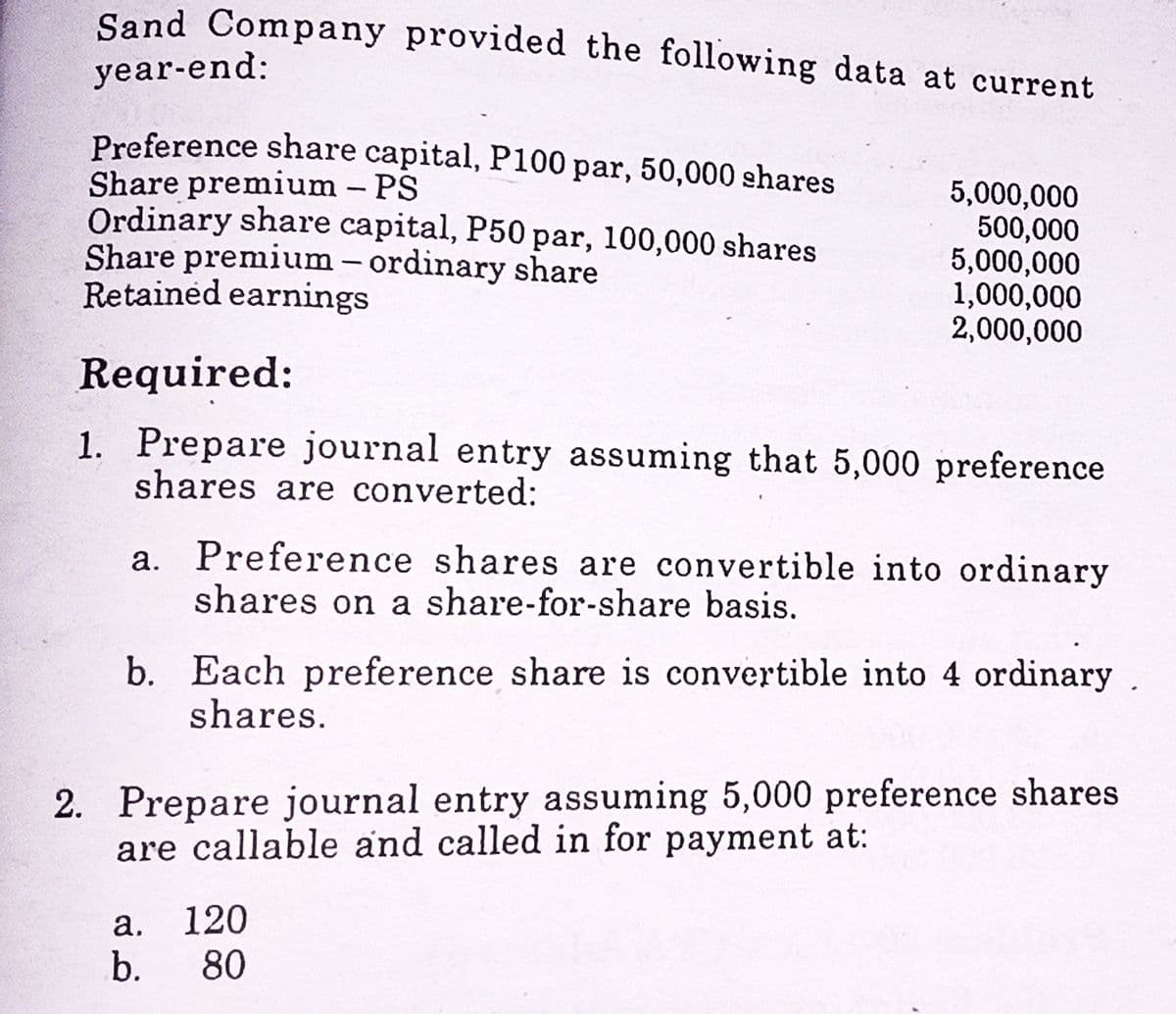 Sand Company provided the following data at current
year-end:
Preference share capital, P100 par, 50,000 shares
Share premium – PS
Ordinary share capital, P50 par, 100,000 shares
Share premium – ordinary share
Retained earnings
5,000,000
500,000
5,000,000
1,000,000
2,000,000
Required:
1. Prepare journal entry assuming that 5,000 preference
shares are converted:
Preference shares are convertible into ordinary
shares on a share-for-share basis.
а.
b. Each preference share is convertible into 4 ordinary
shares.
2. Prepare journal entry assuming 5,000 preference shares
are callable and called in for payment at:
а.
120
b.
80
