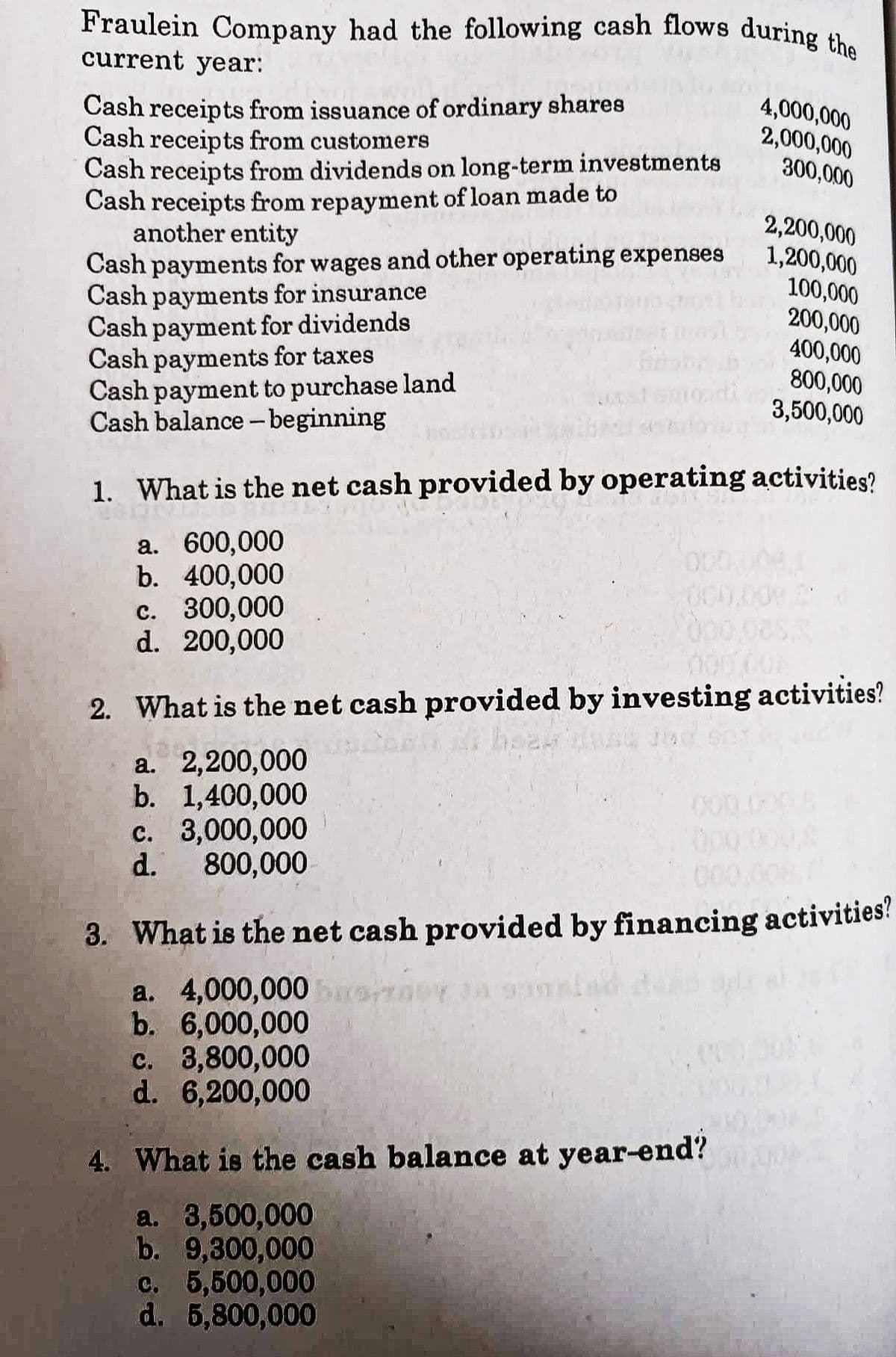 Fraulein Company had the following cash flows during the
current year:
4,000,000
Cash receipts from issuance of ordinary shares
Cash receipts from customers
2,000,000
300,000
Cash receipts from dividends on long-term investments
Cash receipts from repayment of loan made to
2,200,000
another entity
1,200,000
Cash payments for wages and other operating expenses
100,000
Cash payments for insurance
200,000
400,000
Cash payment for dividends
Cash payments for taxes
Cash payment to purchase land
800,000
3,500,000
Cash balance-beginning
1. What is the net cash provided by operating activities?
a. 600,000
b. 400,000
c. 300,000
000,005,8
d. 200,000
2. What is the net cash provided by investing activities?
a. 2,200,000
b. 1,400,000
c. 3,000,000
000.000,0
d. 800,000
000,008,
3. What is the net cash provided by financing activities?
a. 4,000,000 busy an
b. 6,000,000
c. 3,800,000
d. 6,200,000
4. What is the cash balance at year-end?
a. 3,500,000
b. 9,300,000
c.
5,500,000
d. 5,800,000