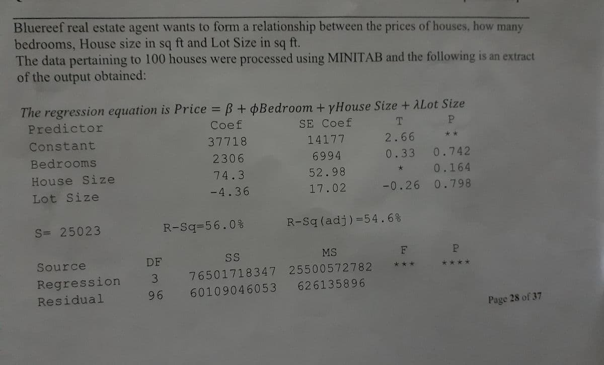 Bluereef real estate agent wants to form a relationship between the prices of houses, how many
bedrooms, House size in sq ft and Lot Size in sq ft.
The data pertaining to 100 houses were processed using MINITAB and the following is an extract
of the output obtained:
The regression equation is Price = B+ Bedroom + yHouse Size + ALot Size
%3D
Predictor
Coef
SE Coef
T
P.
Constant
37718
14177
2.66
**
Bedrooms
2306
6994
0.33 0.742
House Size
74.3
52.98
0.164
Lot Size
-4.36
17.02
-0.26 0.798
S= 25023
R-Sq=56.0%
R-Sq (adj)=54.6%
DF
SS
MS
F P
Source
***
****
3
76501718347 25500572782
Regression
96
60109046053 626135896
Residual
Page 28 of 37
