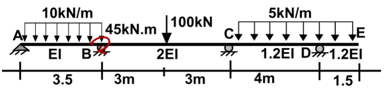 10kN/m
5kN/m
|45KN.m
|100KN
JE
1.2EI D1.2EI
1.5t
El
B
2EI
+
3.5
+
3m
3m
4m
