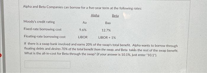 Alpha and Beta Companies can borrow for a five-year term at the following rates:
Alpha
Beta
Moody's credit rating
Fixed-rate borrowing cost
Floating-rate borrowing cost
LIBOR
If there is a swap bank involved and earns 20% of the swap's total benefit. Alpha wants to borrow through
floating debts and desires 70% of the total benefit from the swap, and Beta takes the rest of the swap benefit.
What is the all-in-cost for Beta through the swap? (if your answer is 10.1%, just enter "10.1").
Aa
9.6%
Baa
12.7%
LIBOR + 1%