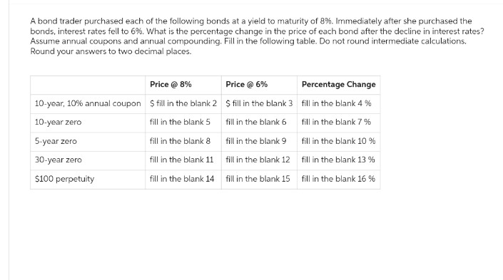 A bond trader purchased each of the following bonds at a yield to maturity of 8%. Immediately after she purchased the
bonds, interest rates fell to 6%. What is the percentage change in the price of each bond after the decline in interest rates?
Assume annual coupons and annual compounding. Fill in the following table. Do not round intermediate calculations.
Round your answers to two decimal places.
Price @ 8%
10-year, 10% annual coupon $ fill in the blank 2
10-year zero
5-year zero
fill in the blank 5
fill in the blank 8
fill in the blank 11
fill in the blank 14
30-year zero
$100 perpetuity
Price @ 6%
$ fill in the blank 3
fill in the blank 6
fill in the blank 9
fill in the blank 12
fill in the blank 15
Percentage Change
fill in the blank 4 %
fill in the blank 7%
fill in the blank 10 %
fill in the blank 13 %
fill in the blank 16 %