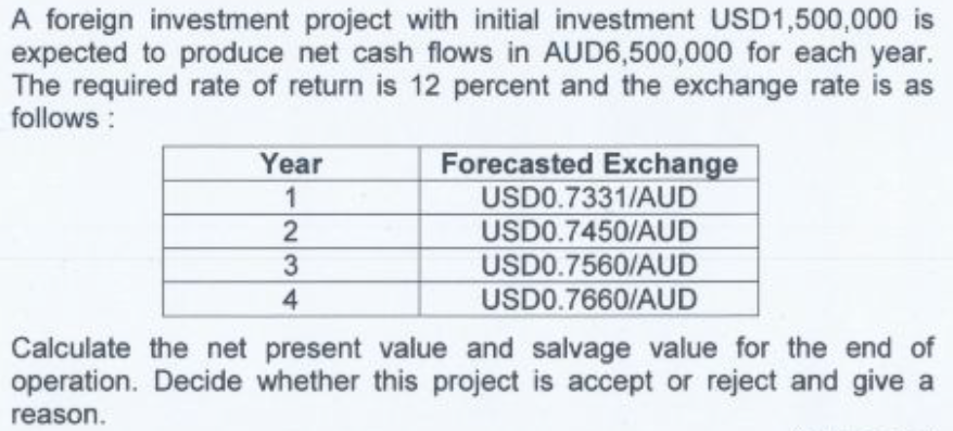 A foreign investment project with initial investment USD1,500,000 is
expected to produce net cash flows in AUD6,500,000 for each year.
The required rate of return is 12 percent and the exchange rate is as
follows :
Forecasted Exchange
USDO.7331/AUD
USDO.7450/AUD
Year
1
USDO.7560/AUD
USD0.7660/AUD
4
Calculate the net present value and salvage value for the end of
operation. Decide whether this project is accept or reject and give a
reason.
