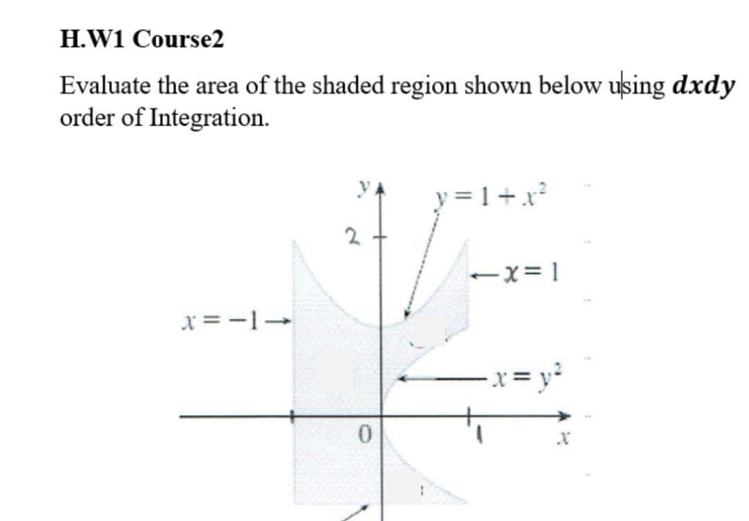 H.W1 Course2
Evaluate the area of the shaded region shown below using dxdy
order of Integration.
y = 1+x?
2
-X= 1
x = -1-
x= y²
0.
