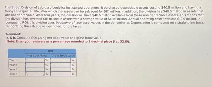 The Street Division of Labrosse Logistics just started operations. It purchased depreciable assets costing $40.5 million and having a
four-year expected life, after which the assets can be salvaged for $8.1 million. In addition, the division has $40.5 million in assets that
are not depreciable. After four years, the division will have $40.5 million available from these non depreciable assets. This means that
the division has invested $81 million in assets with a salvage value of $48.6 million. Annual operating cash flows are $12.9 million. In
computing ROI, this division uses beginning-of-year asset values in the denominator. Depreciation is computed on a straight-line basis,
recognizing the salvage values noted. Ignore taxes.
Required:
a. & b. Compute ROI, using net book value and gross book value.
Note: Enter your answers as a percentage rounded to 2 decimal place (i.e., 32.10).
Year 1
Year 2
Year 3.
Year 4
ROI
Net Book Value
%
%
%
%
Gross Book Value
%
%
%
%