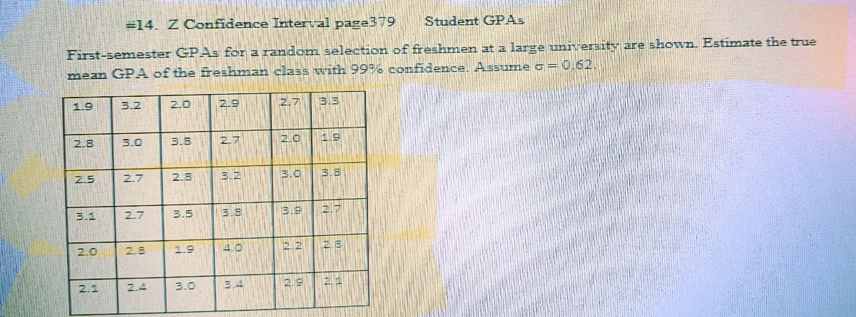 14. Z Confidence Interval page379 Student GPAS
First-semester CPAs for a random selection of freshmen at a large university are shown. Estimate the true
mean GPA of the freshman class with 99% confidence. Assume c = 0.62.
1.9
2.8
2.5
2.0
2/1
3.2
3.0
N N
2.8.
2.0
3.8
2.8
3.5
1.9
3.0
2.9
2.7
3.2
3.8
4.0
3.4
2.7
2.0
3.0
3.9
2.2
3.5
1.9
3.8
27
2.5
29 I