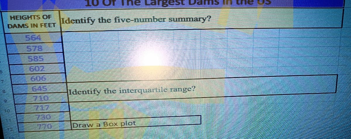 HEIGHTS OF
DAMS IN FEET
TIEN
GAS
10 of the Largest D
Identify the five-number summary?
Identify the interquartile range?
Draw a Box plot