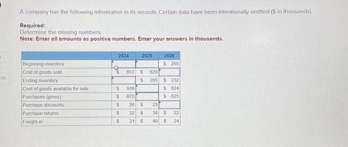 Ces
A company has the following information in its records. Certain data have been intentionally omitted ($ in thousands).
Required:
Determine the missing numbers.
Note: Enter all amounts as positive numbers. Enter your answers in thousands.
Beginning inventory
Cost of goods sold
Ending inventory
Cost of goods available for sale
Purchases (gross)
Purchase discounts
Purchase returns
Freight-in
2024
$ 651 S
$
$
$
S
S
$
2025
916
670
629
265
2026
$ 265
$ 232
$ 824
$ 625
26 S
23
32 $
38
S
22
21 $ 40 S 24