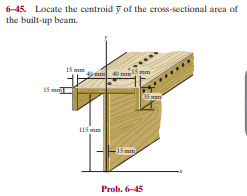 6-45. Locate the centroid y of the cross-sectional area of
the built-up beam.
15 mm
mm'
15 mT
115 mm
-15mm
Prob. 6-45
