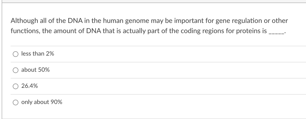 Although all of the DNA in the human genome may be important for gene regulation or other
functions, the amount of DNA that is actually part of the coding regions for proteins is
less than 2%
about 50%
26.4%
only about 90%
