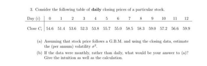 3. Consider the following table of daily closing prices of a particular stock.
Day (i)
0 1 2 3 4 5 6 7
8 9 10 11
12
Close C, 54.6 51.4 53.6 52.3 53.8 55.7 55.0 58.5 58.3 59.0 57.2 56.6 59.9
(a) Assuming that stock price follows a G.B.M. and using the closing data, estimate
the (per annum) volatility o.
(b) If the data were monthly, rather than daily, what would be your answer to (a)?
Give the intuition as well as the calculation.
