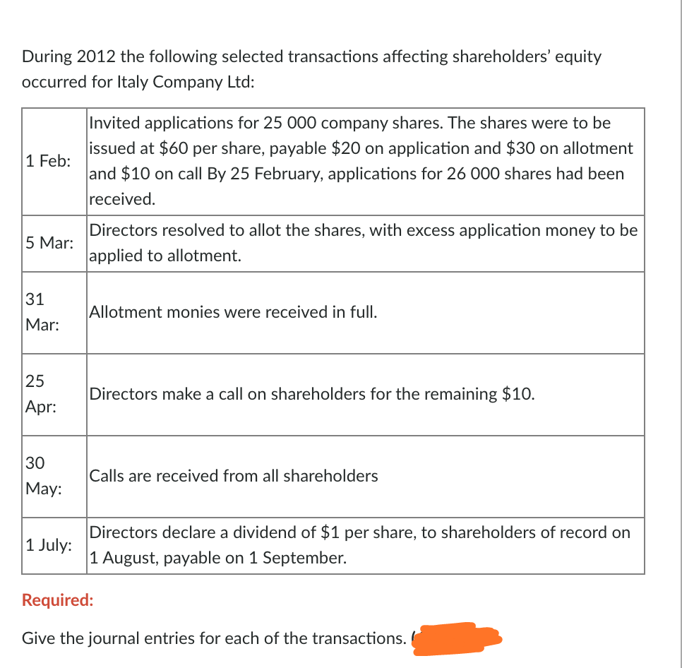 During 2012 the following selected transactions affecting shareholders' equity
occurred for Italy Company Ltd:
Invited applications for 25 000 company shares. The shares were to be
issued at $60 per share, payable $20 on application and $30 on allotment
and $10 on call By 25 February, applications for 26 000 shares had been
received.
1 Feb:
Directors resolved to allot the shares, with excess application money to be
5 Mar:
applied to allotment.
31
Allotment monies were received in full.
Mar:
25
Directors make a call on shareholders for the remaining $10.
Apr:
30
Calls are received from all shareholders
May:
Directors declare a dividend of $1 per share, to shareholders of record on
1 July:
1 August, payable on 1 September.
Required:
Give the journal entries for each of the transactions.
