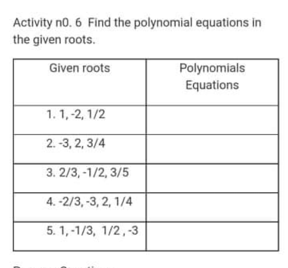 Activity no. 6 Find the polynomial equations in
the given roots.
Polynomials
Equations
Given roots
1. 1,-2, 1/2
2. -3, 2, 3/4
3. 2/3, -1/2, 3/5
4. -2/3,-3, 2, 1/4
5. 1,-1/3, 1/2,-3
