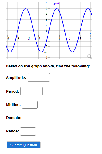 Amplitude:
Period:
Midline:
Domain:
-1
Range:
Based on the graph above, find the following:
65
Submit Question
g(u)
2
1
M
4
en e
3