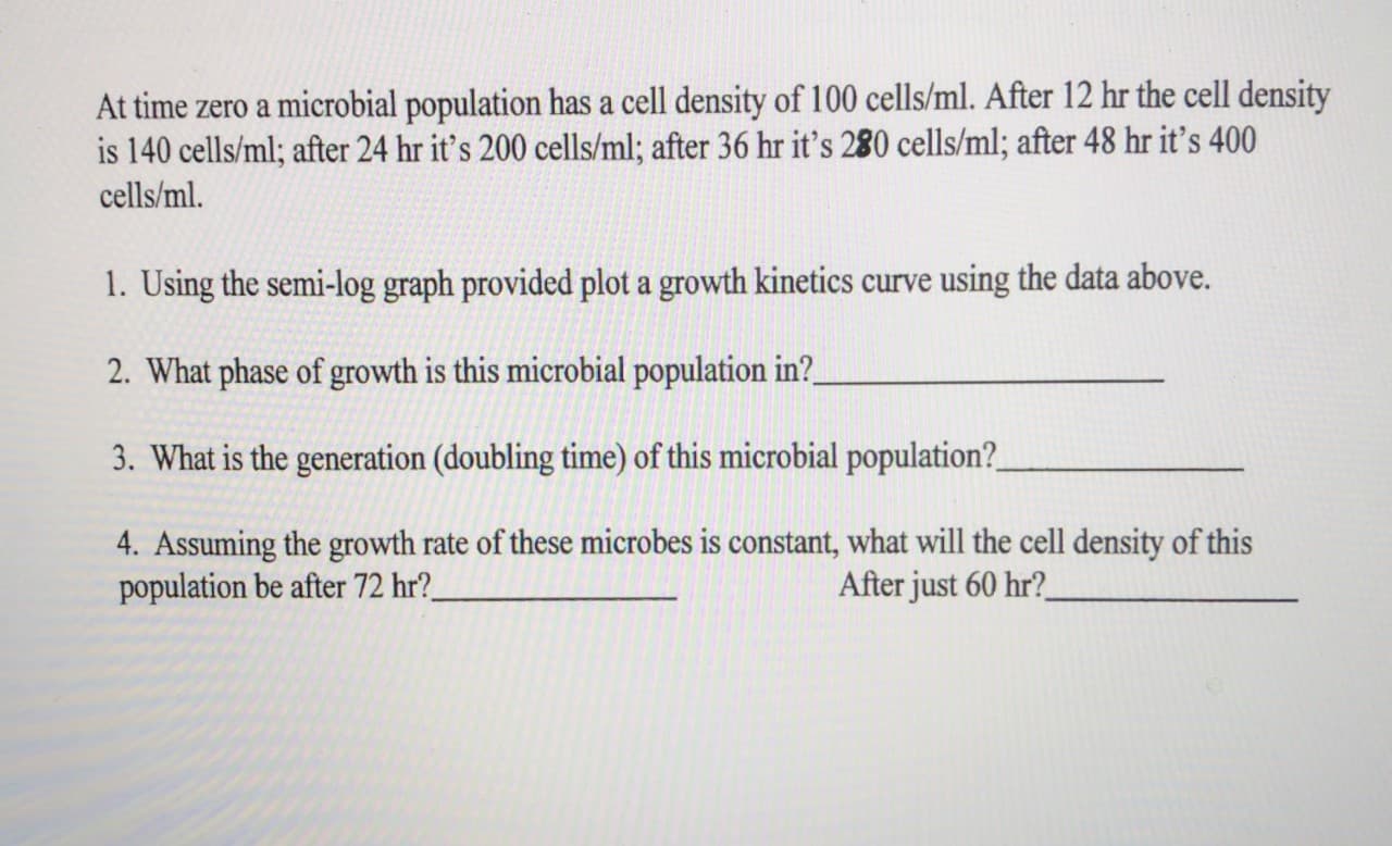 At time zero a microbial population has a cell density of 100 cells/ml. After 12 hr the cell density
is 140 cells/ml; after 24 hr it's 200 cells/ml; after 36 hr it's 280 cells/ml; after 48 hr it's 400
cells/ml.
1. Using the semi-log graph provided plot a growth kinetics curve using the data above.
2. What phase of growth is this microbial population in?_
3. What is the generation (doubling time) of this microbial population?
