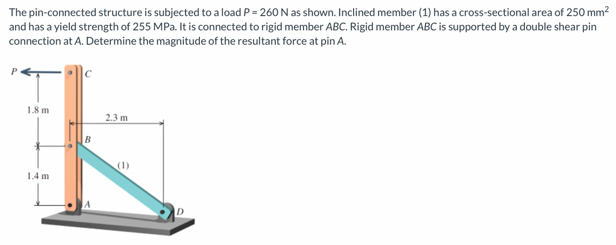 The pin-connected structure is subjected to a load P = 260 N as shown. Inclined member (1) has a cross-sectional area of 250 mm2
and has a yield strength of 255 MPa. It is connected to rigid member ABC. Rigid member ABC is supported by a double shear pin
connection at A. Determine the magnitude of the resultant force at pin A.
P
C
1.8 m
2.3 m
B
(1)
1.4 m
D
