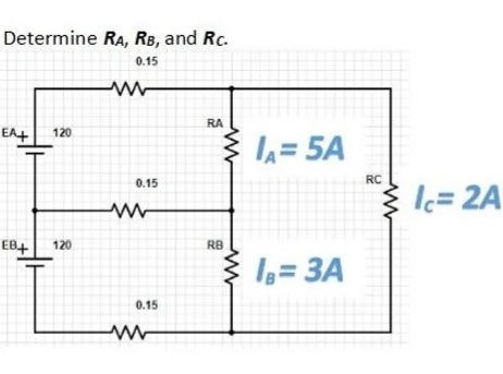 Determine RA, RB, and Rc.
0.15
RA
EA+
120
I= 5A
0.15
RC
c= 2A
EB+
120
RB
I3= 3A
0.15
