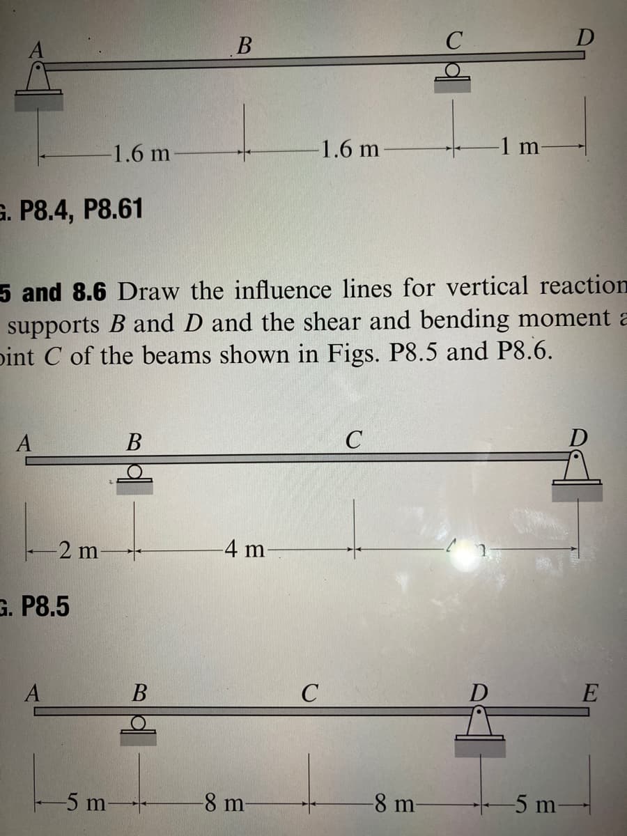 В
1.6 m
1.6 m
1m-
S. P8.4, P8.61
5 and 8.6 Draw the influence lines for vertical reaction
nd the shear and bending moment a
supports B and
pint C of the beams shown in Figs. P8.5 and P8.6.
A
В
C
-2 m
4 m
5. Р8.5
A
В
C
-5 m-
-8 m-
-8 m-
-5 m-
