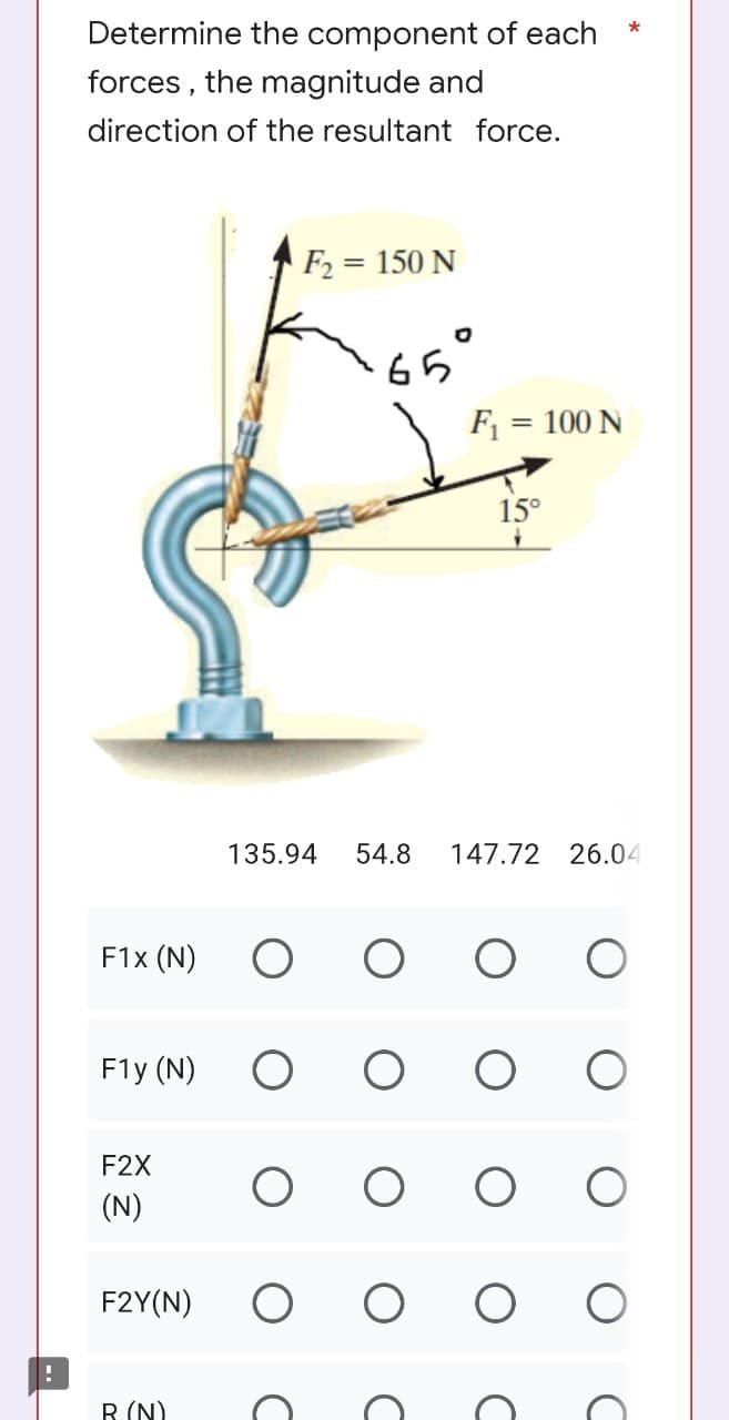 !
*
Determine the component of each
forces, the magnitude and
direction of the resultant force.
F₂ = 150 N
135.94 54.8
F1x (N)
F1y (N) O
F2X
O
(N)
F2Y(N)
R (N)
O
F₁ = 100 N
15°
147.72 26.04
O
O
O
