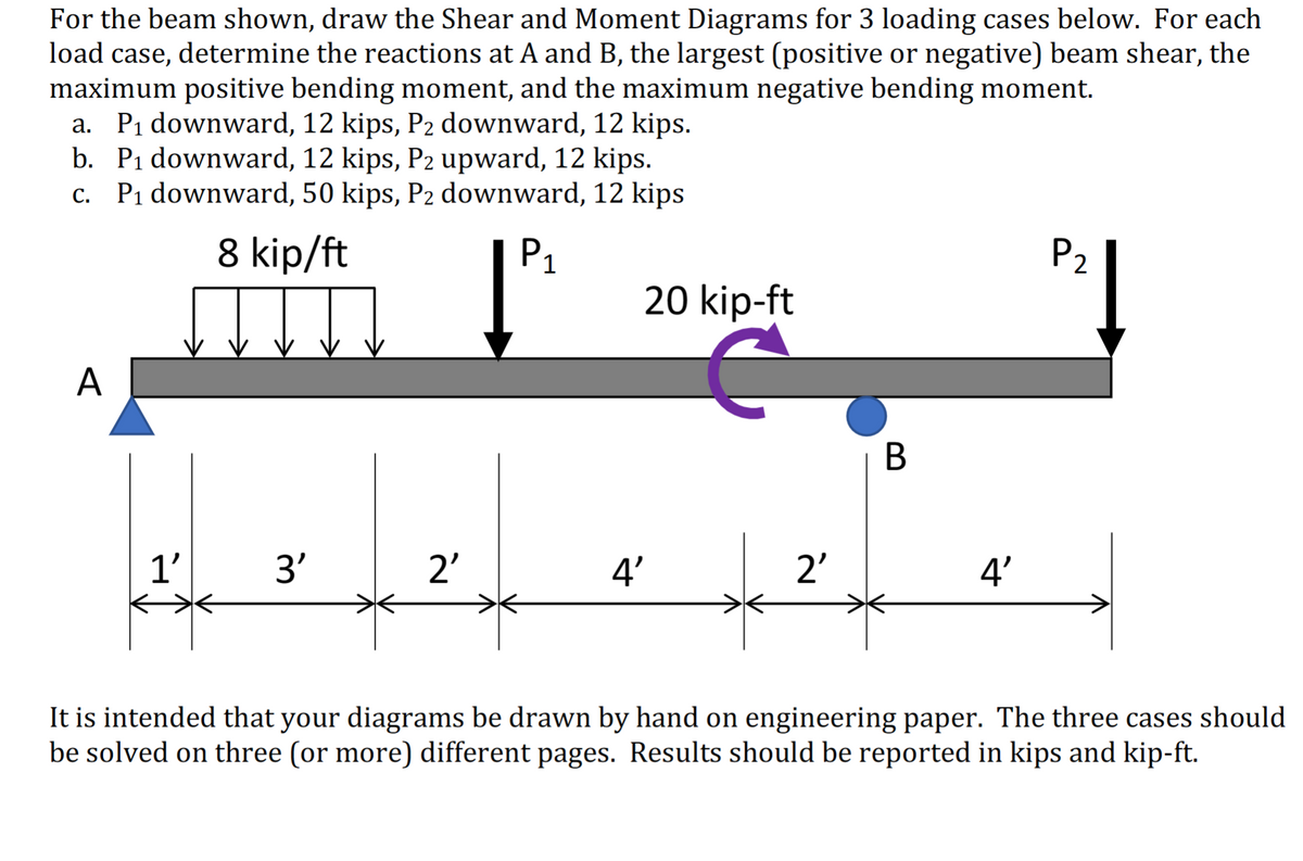 For the beam shown, draw the Shear and Moment Diagrams for 3 loading cases below. For each
load case, determine the reactions at A and B, the largest (positive or negative) beam shear, the
maximum positive bending moment, and the maximum negative bending moment.
a. P₁ downward, 12 kips, P₂ downward, 12 kips.
b. P₁ downward, 12 kips, P2 upward, 12 kips.
c. P₁ downward, 50 kips, P₂ downward, 12 kips
8 kip/ft
P₁
A
1'
*
3'
2²
20 kip-ft
4'
2²
B
4'
P₂
It is intended that your diagrams be drawn by hand on engineering paper. The three cases should
be solved on three (or more) different pages. Results should be reported in kips and kip-ft.