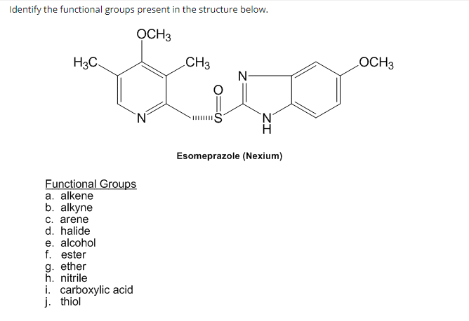 Identify the functional groups present in the structure below.
ỌCH3
H3C.
Functional Groups
a. alkene
b. alkyne
c. arene
d. halide
e. alcohol
f. ester
g. ether
h. nitrile
i. carboxylic acid
j. thiol
CH3
N₁
`N
Esomeprazole (Nexium)
LOCH3