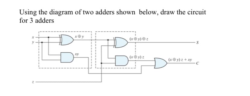 Using the diagram of two adders shown below, draw the circuit
for 3 adders
x®y
(x® y) © z
xy
(x® y) z
(x® y) z + xy
