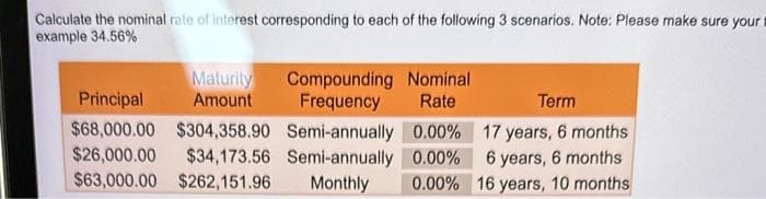 Calculate the nominal rate of interest corresponding to each of the following 3 scenarios. Note: Please make sure your f
example 34.56%
Maturity
Amount
Compounding Nominal
Frequency Rate
Principal
Term
$68,000.00 $304,358.90 Semi-annually 0.00% 17 years, 6 months
$26,000.00 $34,173.56 Semi-annually 0.00% 6 years, 6 months
$63,000.00 $262,151.96 Monthly 0.00% 16 years, 10 months