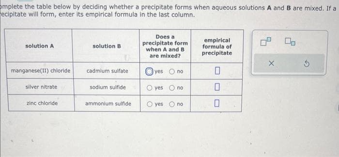 omplete the table below by deciding whether a precipitate forms when aqueous solutions A and B are mixed. If a
recipitate will form, enter its empirical formula in the last column.
solution A
manganese(II) chloride
silver nitrate
zinc chloride
solution B
cadmium sulfate
sodium sulfide
ammonium sulfide
Does a
precipitate form
when A and B
are mixed?
yes no
O yes no
O yes no
empirical
formula of
precipitate
0
0
X
00
Ś