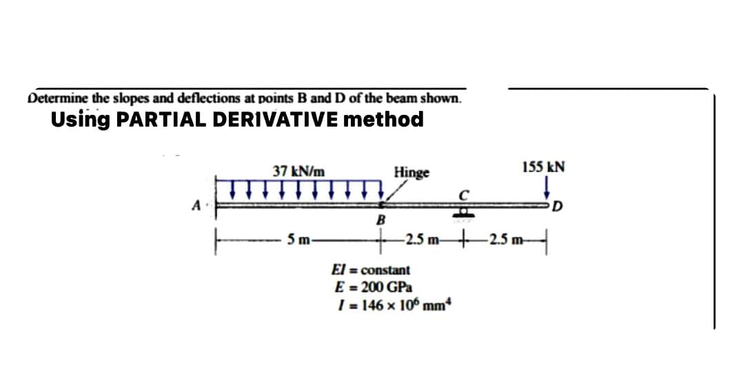 Determine the slopes and deflections at points B and D of the beam shown.
Using PARTIAL DERIVATIVE method
A
37 kN/m
5 m-
Hinge
155 kN
B
+2.5 m2.5 m
El= constant
E = 200 GPa
/= 146 x 106 mm4
D