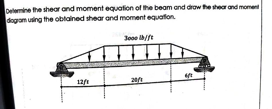 Determine the shear and moment equation of the beam and draw the shear and moment
diagram using the obtained shear and moment equation.
12ft
3000 lb/ft
20ft
6ft