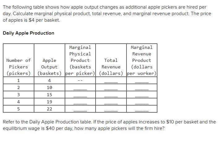 The following table shows how apple output changes as additional apple pickers are hired per
day. Calculate marginal physical product, total revenue, and marginal revenue product. The price
of apples is $4 per basket.
Daily Apple Production
Marginal
Physical
Product
(baskets
4
5
Marginal
Revenue
Number of Apple
Total
Pickers
Output
Revenue
(pickers) (baskets) per picker) (dollars) per worker)
1
4
2
10
3
15
19
22
Product
(dollars
Refer to the Daily Apple Production table. If the price of apples increases to $10 per basket and the
equilibrium wage is $40 per day, how many apple pickers will the firm hire?