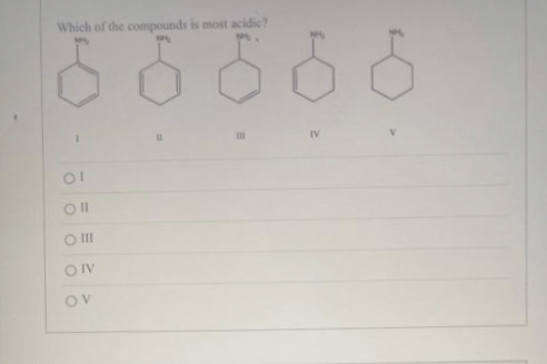Which of the compounds is most acidic?
이이이이이
01
Ol
O III
OV
OV
10
IV