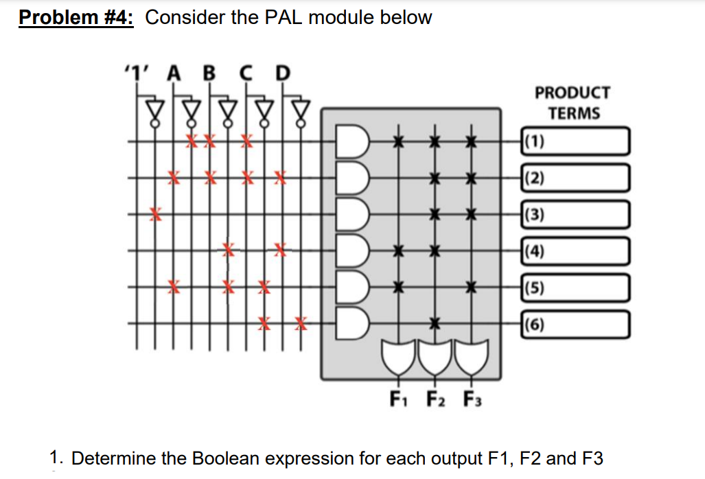 Problem #4: Consider the PAL module below
'1' A B C D
888
oooo
F₁ F2 F3
PRODUCT
TERMS
000000
1. Determine the Boolean expression for each output F1, F2 and F3