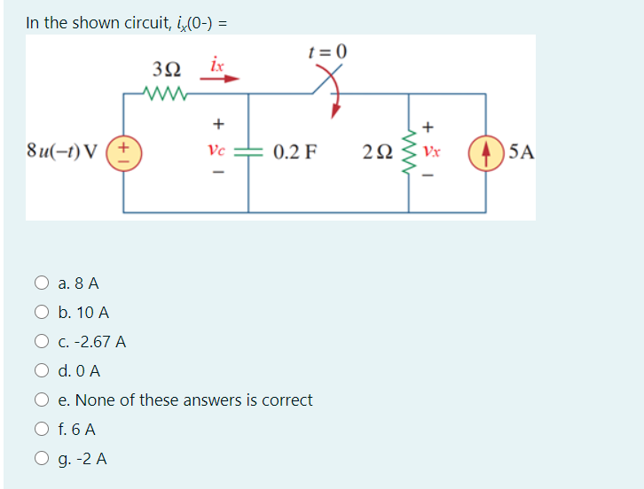 In the shown circuit, i,(0-) =
t = 0
ix
+
+
8u(-t) V (+
0.2 F
)5A
Vc
Vx
a. 8 A
O b. 10 A
О с. -2.67 A
d. 0 A
e. None of these answers is correct
f. 6 A
O g. -2 A
