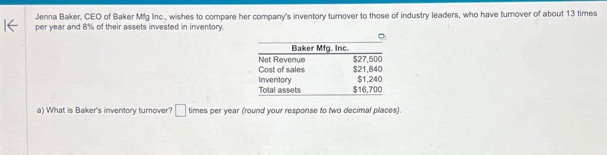 K
Jenna Baker, CEO of Baker Mfg Inc., wishes to compare her company's inventory turnover to those of industry leaders, who have turnover of about 13 times
per year and 8% of their assets invested in inventory.
Baker Mfg. Inc.
Net Revenue
$27,500
$21,840
$1,240
$16,700
Cost of sales
Inventory
Total assets
a) What is Baker's inventory turnover? ☐ times per year (round your response to two decimal places).
