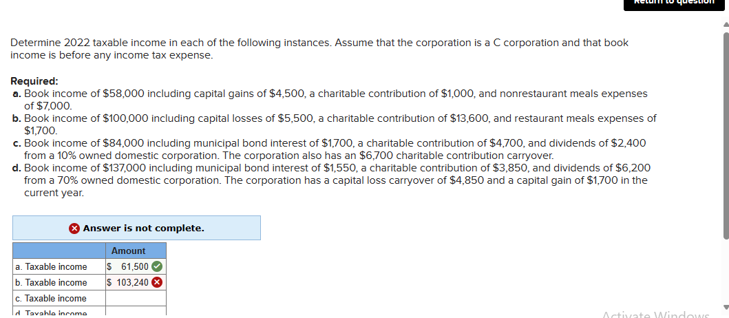 Determine 2022 taxable income in each of the following instances. Assume that the corporation is a C corporation and that book
income is before any income tax expense.
Required:
a. Book income of $58,000 including capital gains of $4,500, a charitable contribution of $1,000, and nonrestaurant meals expenses
of $7,000.
b. Book income of $100,000 including capital losses of $5,500, a charitable contribution of $13,600, and restaurant meals expenses of
$1,700.
c. Book income of $84,000 including municipal bond interest of $1,700, a charitable contribution of $4,700, and dividends of $2,400
from a 10% owned domestic corporation. The corporation also has an $6,700 charitable contribution carryover.
d. Book income of $137,000 including municipal bond interest of $1,550, a charitable contribution of $3,850, and dividends of $6,200
from a 70% owned domestic corporation. The corporation has a capital loss carryover of $4,850 and a capital gain of $1,700 in the
current year.
Answer is not complete.
Amount
$ 61,500
a. Taxable income
$ 103,240
b. Taxable income
c. Taxable income
Tavable income
Activate Windows.