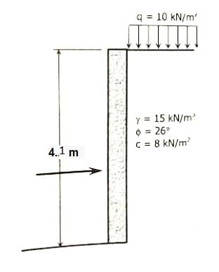 4.1 m
q = 10 kN/m²
y = 15 kN/m³
26°
O
c = 8 kN/m²