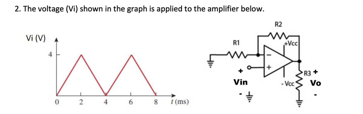 2. The voltage (Vi) shown in the graph is applied to the amplifier below.
Vi (V)
4
M
2
4
6
0
8
t (ms)
R1
Vin
=
+
R2
+Vcc
-Vcc
R3 +
Vo